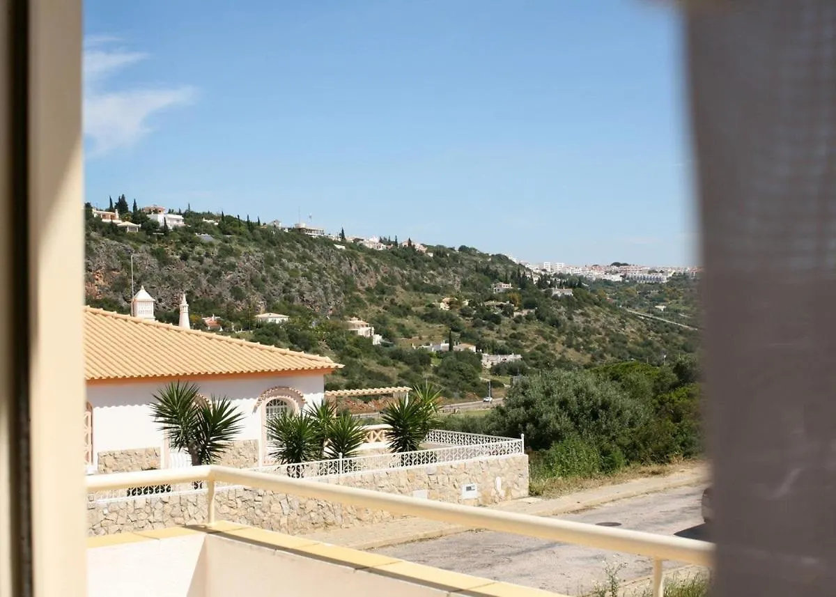 Villa Nina location